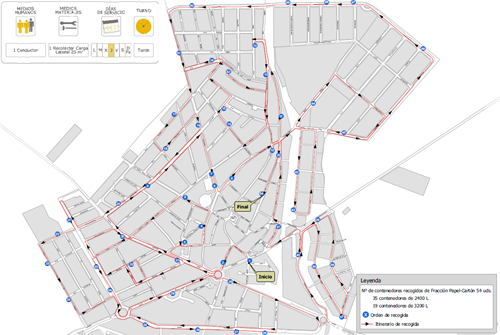 Mapa de dónde están todos los contenedores de reciclaje en Malasaña